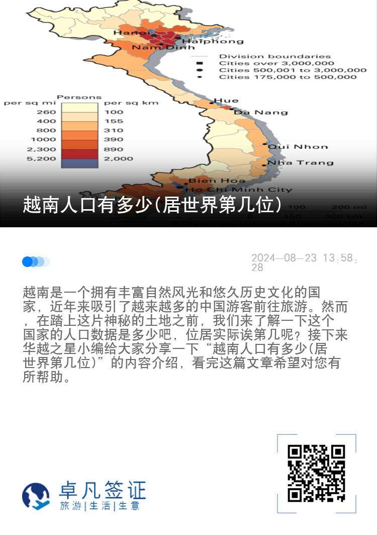 越南人口有多少(居世界第几位)